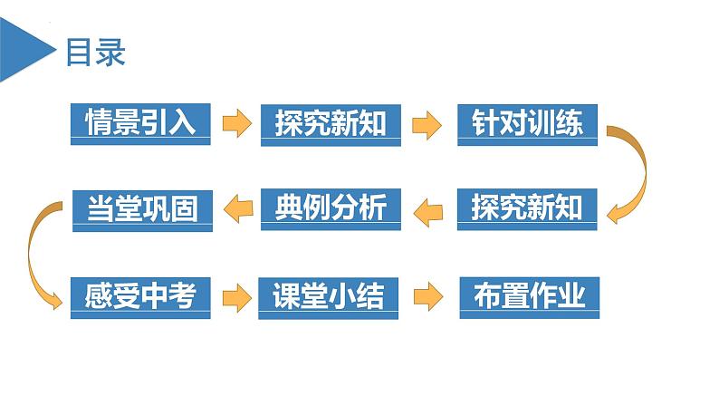 人教版数学七年级上册同步练习课件1.2.2 数轴第3页