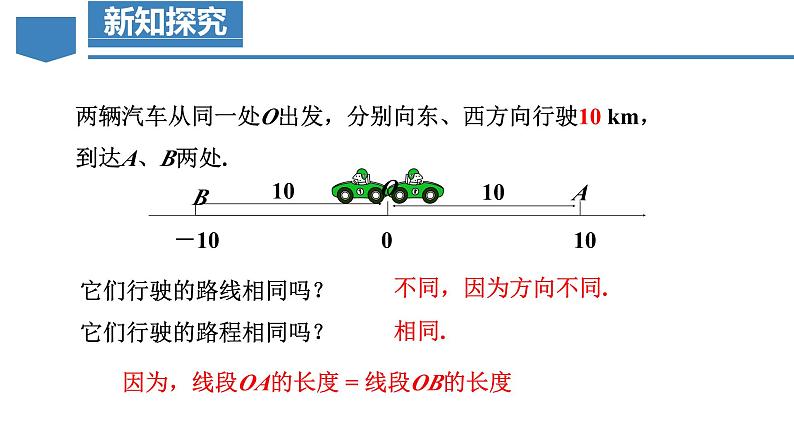 人教版数学七年级上册同步练习课件1.2.4 绝对值（第1课时 绝对值的概念及性质）第6页