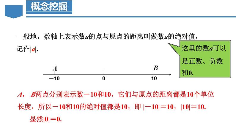 人教版数学七年级上册同步练习课件1.2.4 绝对值（第1课时 绝对值的概念及性质）第7页