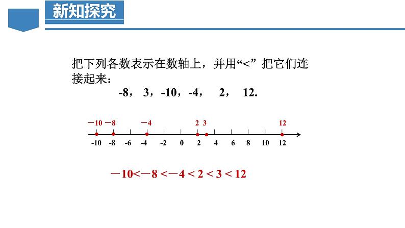 人教版数学七年级上册同步练习课件1.2.4 绝对值（第2课时 有理数大小的比较）第7页