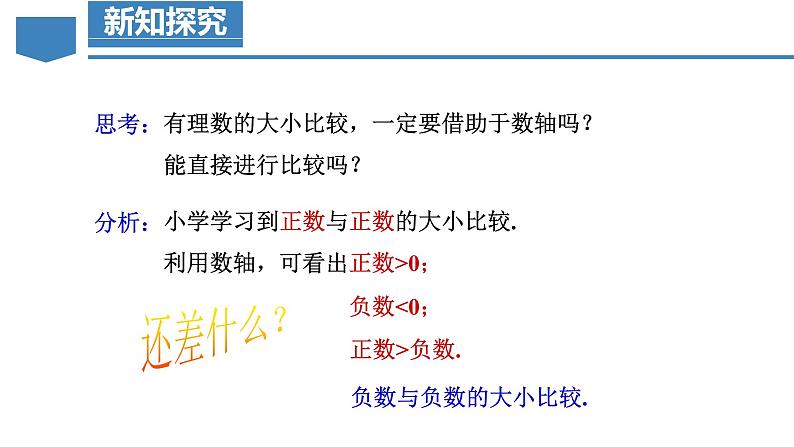 人教版数学七年级上册同步练习课件1.2.4 绝对值（第2课时 有理数大小的比较）第8页