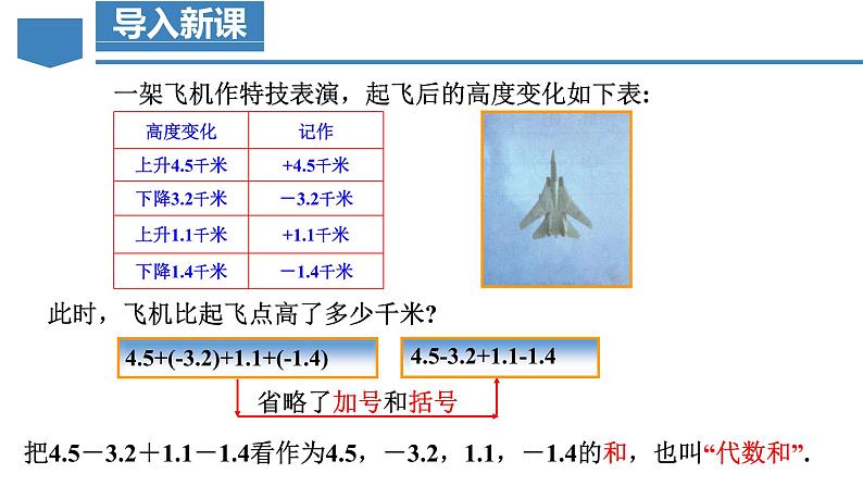 人教版数学七年级上册同步练习课件1.3.2 有理数的减法（第2课时 有理数加减混合运算）第5页