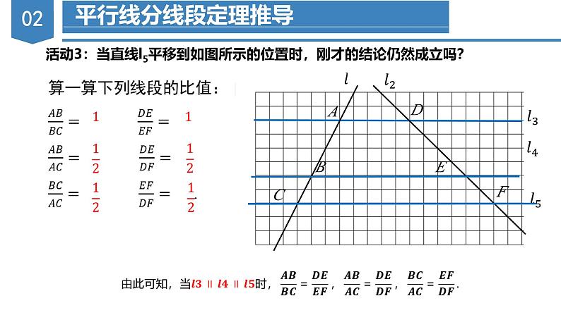 人教版数学九年级下册同步教学课件27.2.1 相似三角形的判定（第一课时）第7页