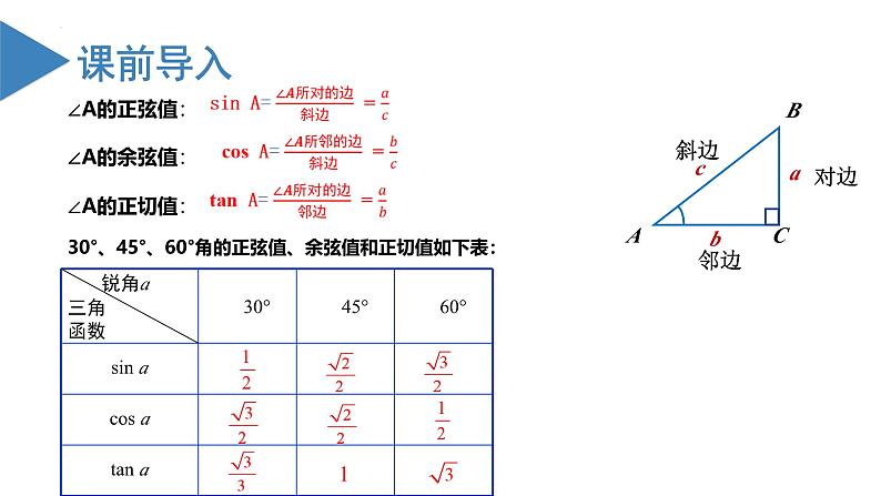 人教版数学九年级下册同步教学课件28.2 解直角三角形及其应用第3页