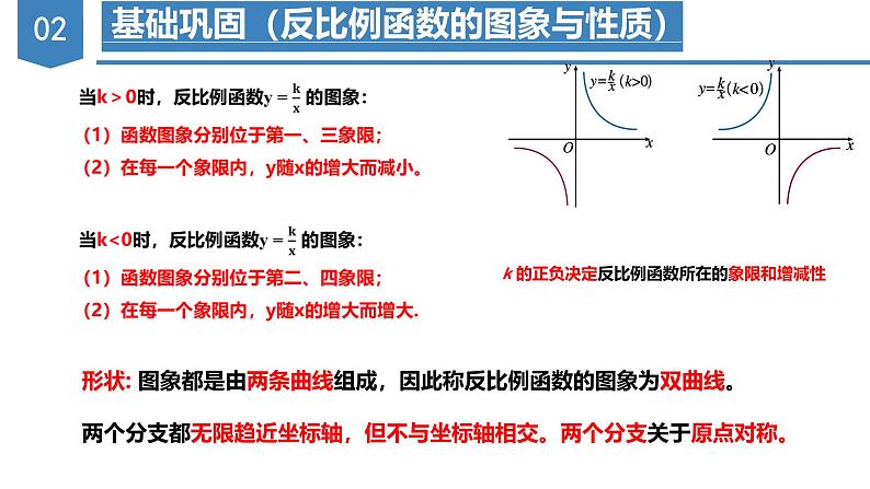 人教版数学九年级下册同步教学课件第二十六章 反比例函数第7页