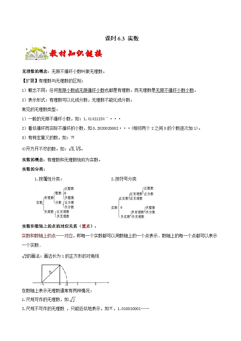 人教版数学七下同步变式练习课时6.3 实数（原卷版）第1页