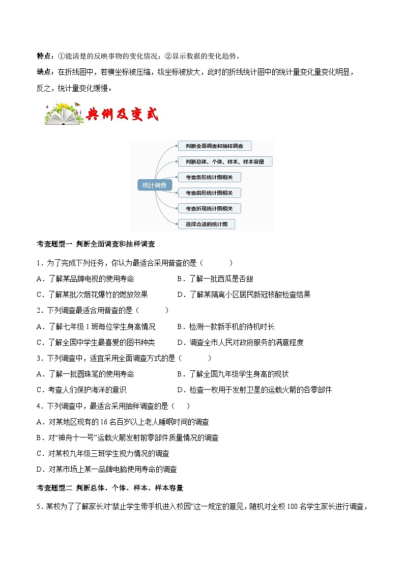 人教版数学七下同步变式练习课时10.1 统计调查 （原卷版）第2页