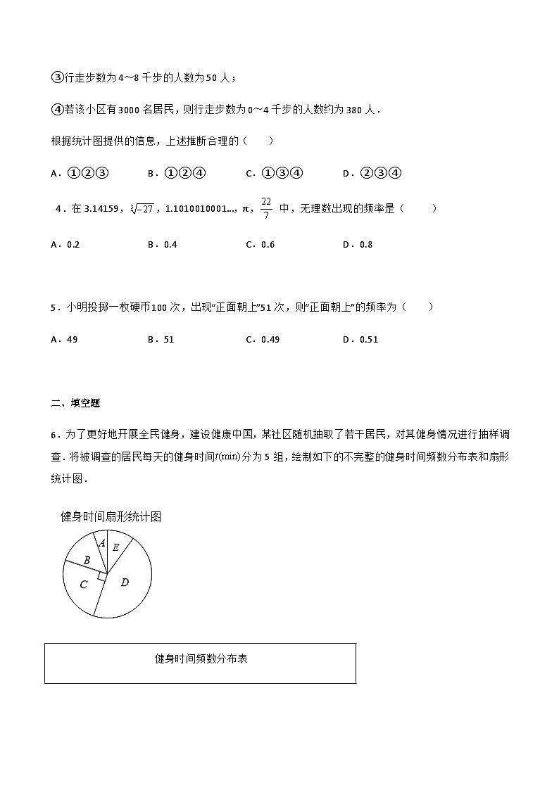 人教版数学七年级下册同步课时练习10.2 直方图（原卷版）第2页