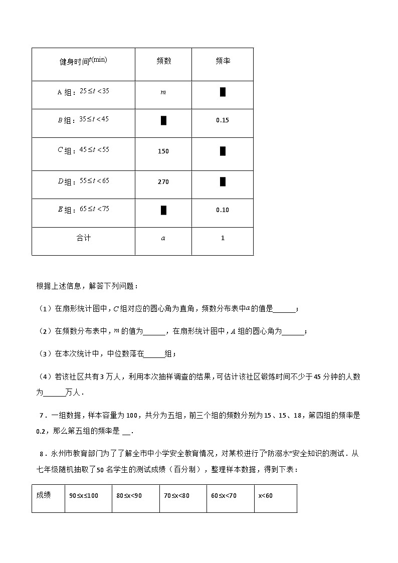 人教版数学七年级下册同步课时练习10.2 直方图（原卷版）第3页