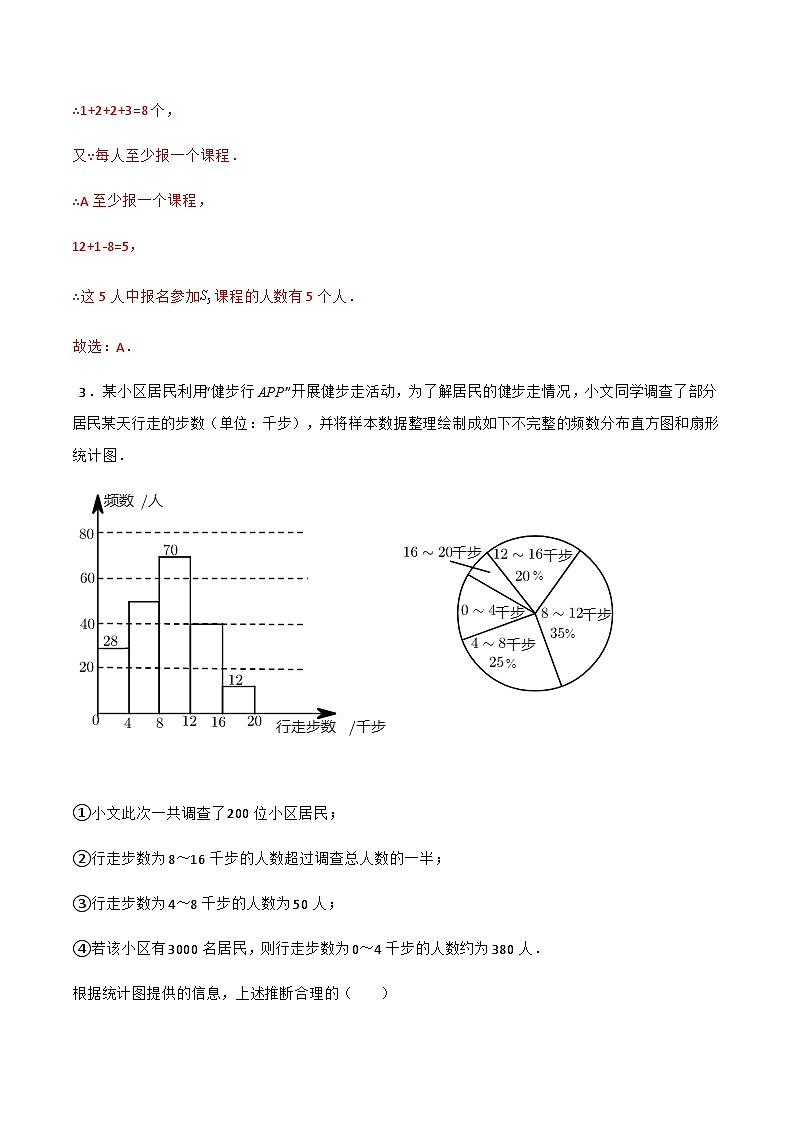 人教版数学七年级下册同步课时练习10.2 直方图（解析版）第2页
