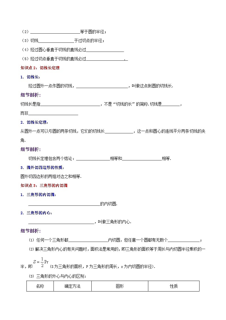人教版数学九年级上册期末章节重难点复习讲义专题11 切线定理综合题（原卷版）第2页
