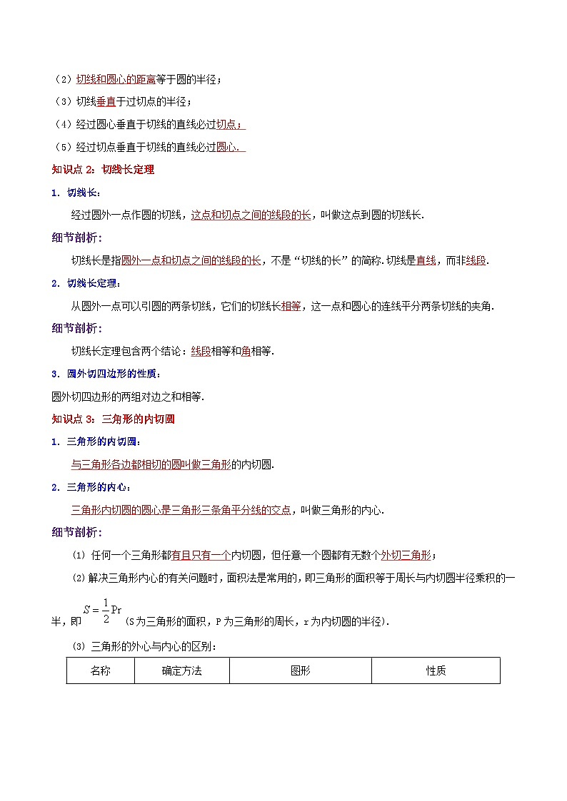 人教版数学九年级上册期末章节重难点复习讲义专题11 切线定理综合题（解析版）第2页