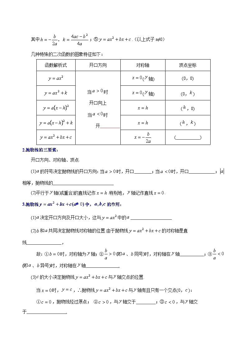 人教版数学九年级上册期末章节重难点复习讲义第22章 二次函数（原卷版）第2页