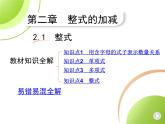 人教版初一七上數(shù)學第2章有理數(shù)運算課件