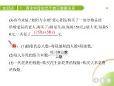 人教版初一七上數(shù)學第2章有理數(shù)運算課件