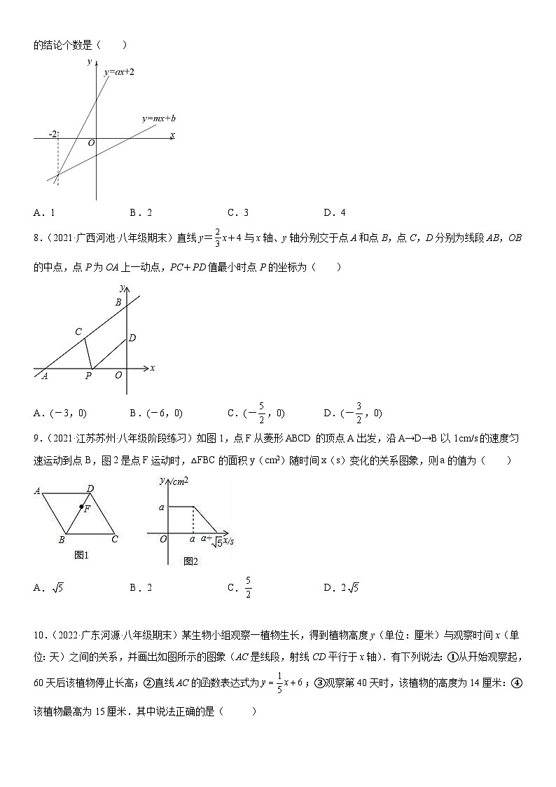 人教版数学八年级下册第十九章《一次函数》同步单元基础与培优高分必刷卷（考试版）第2页