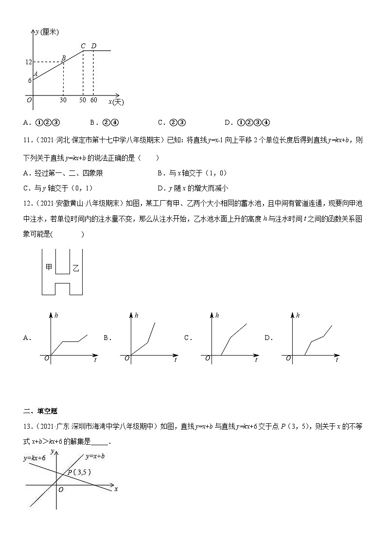 人教版数学八年级下册第十九章《一次函数》同步单元基础与培优高分必刷卷（考试版）第3页
