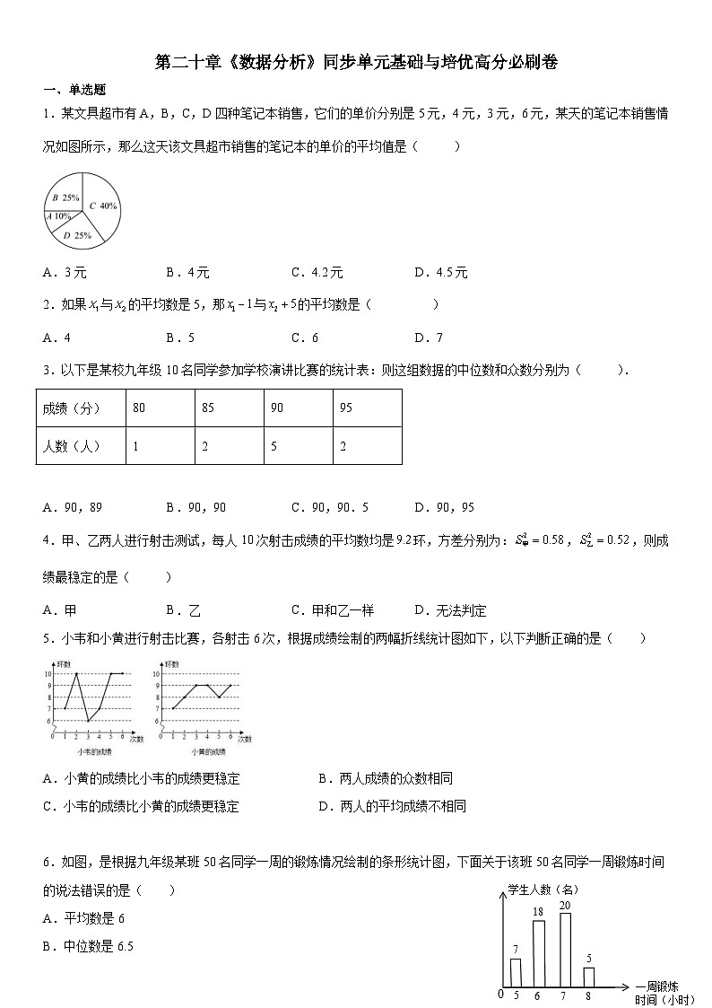 人教版数学八年级下册第二十章《数据分析》同步单元基础与培优高分必刷卷（考试版）第1页