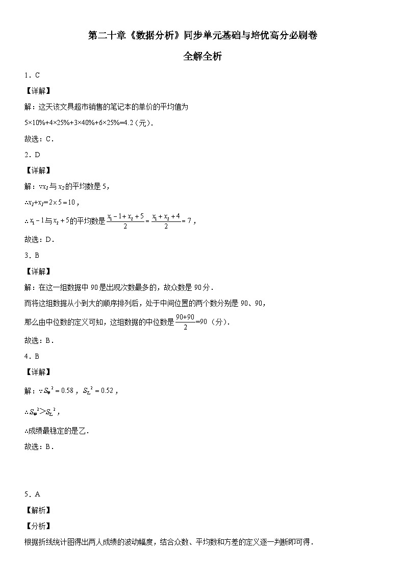 人教版数学八年级下册第二十章《数据分析》同步单元基础与培优高分必刷卷（全解全析）第1页