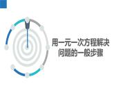 4.3.1用一元一次方程解決問題-一般步驟、銷售問題（同步課件）  七年級數(shù)學(xué)上冊同步（蘇科版2024）