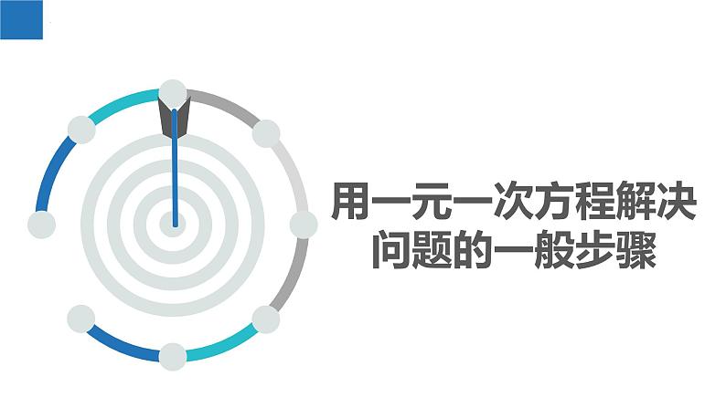 4.3.1用一元一次方程解决问题-一般步骤、销售问题（同步课件）  七年级数学上册同步（苏科版2024）第3页