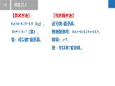 4.3.1用一元一次方程解決問題-一般步驟、銷售問題（同步課件）  七年級數(shù)學(xué)上冊同步（蘇科版2024）