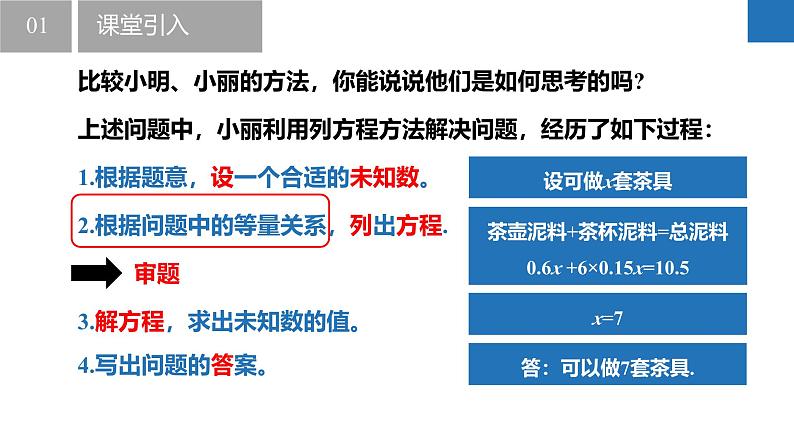 4.3.1用一元一次方程解决问题-一般步骤、销售问题（同步课件）  七年级数学上册同步（苏科版2024）第6页