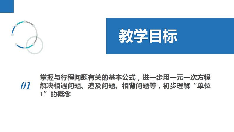 4.3.2用一元一次方程解决问题——行程问题（同步课件）  七年级数学上册同步（苏科版2024）第2页