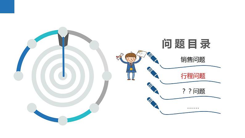 4.3.2用一元一次方程解决问题——行程问题（同步课件）  七年级数学上册同步（苏科版2024）第3页