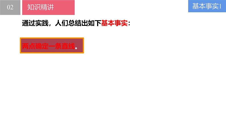 6.1.1直线、射线、线段——直线、射线、线段的概念（同步课件）  七年级数学上册同步（苏科版2024）第7页