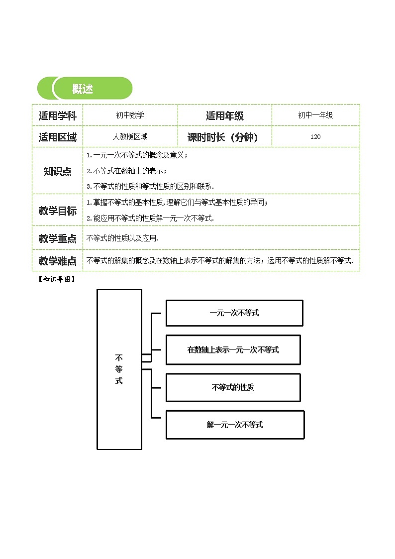 人教版数学七年级下册同步教案第13讲  不等式第2页
