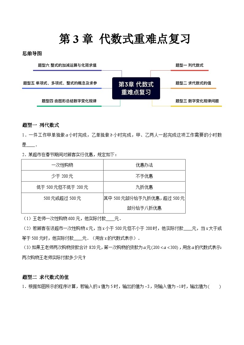 第3章 代数式重难点复习（6大题型）（原卷版）第1页