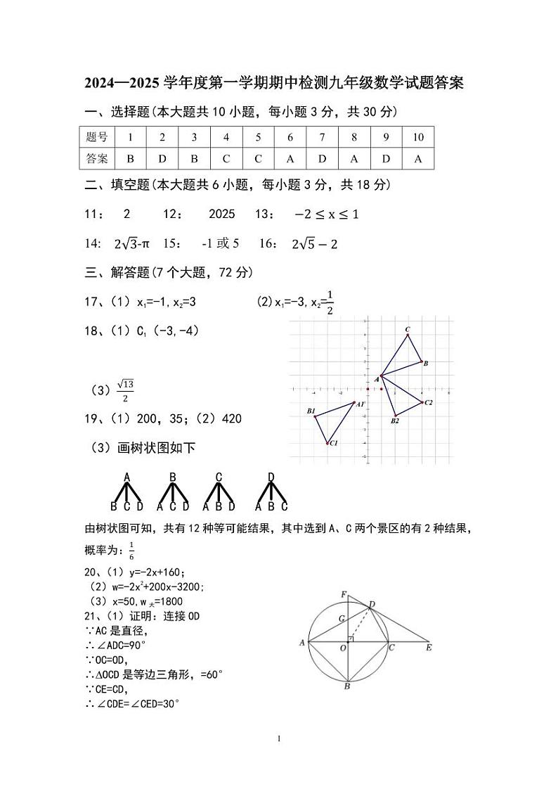 2024—2025学年度第一学期期中检测九年级数学试题参考答案(1)第1页