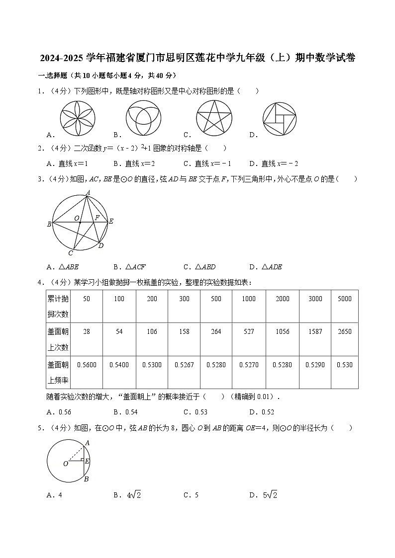 福建省厦门市思明区莲花中学2024-2025学年上学期期中九年级数学试卷第1页
