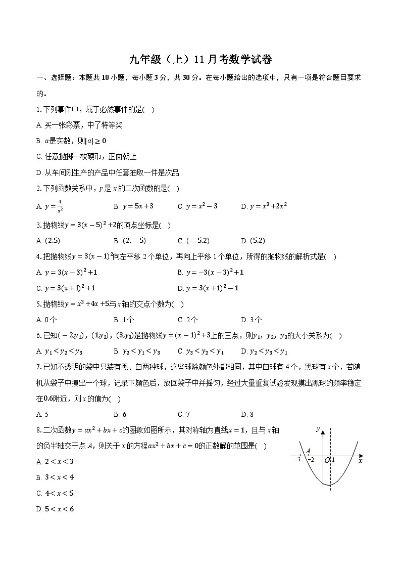 浙江省杭州市八校联考2024-2025学年上学期九年级11月考数学试卷第1页