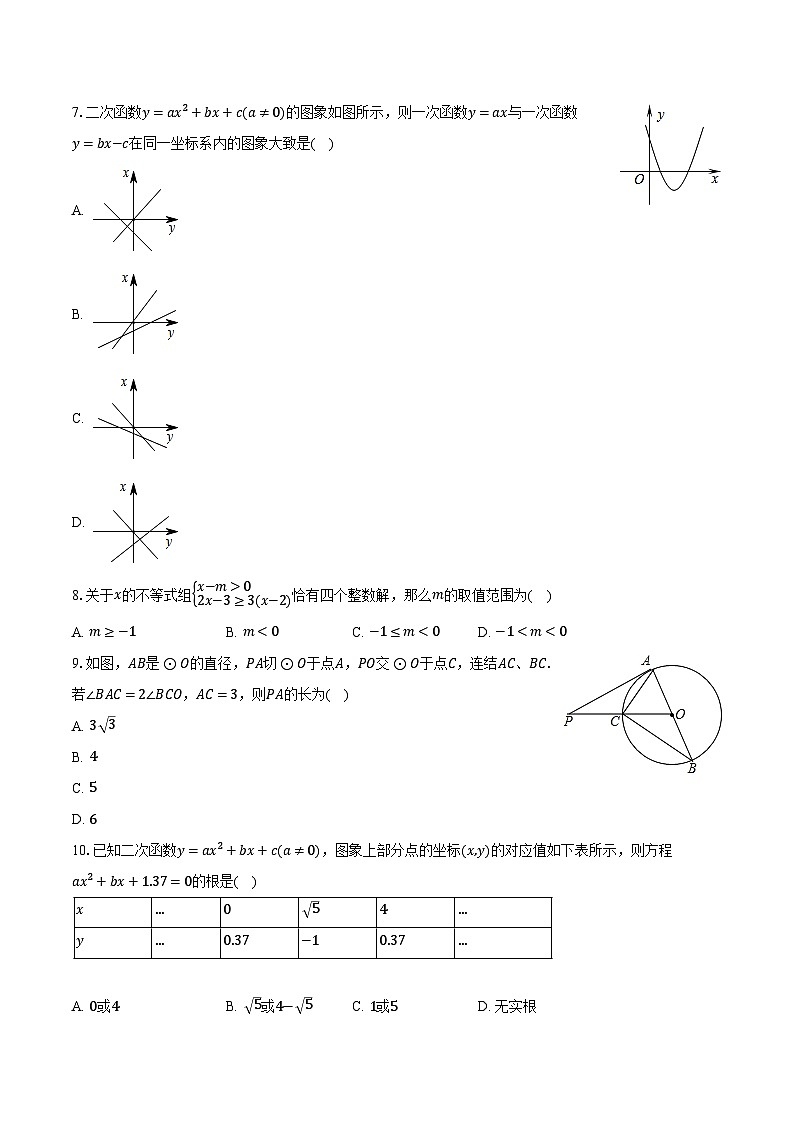 2024年山东省泰安市泰山学院附中中考数学模拟试卷（3月份）（含解析）第2页