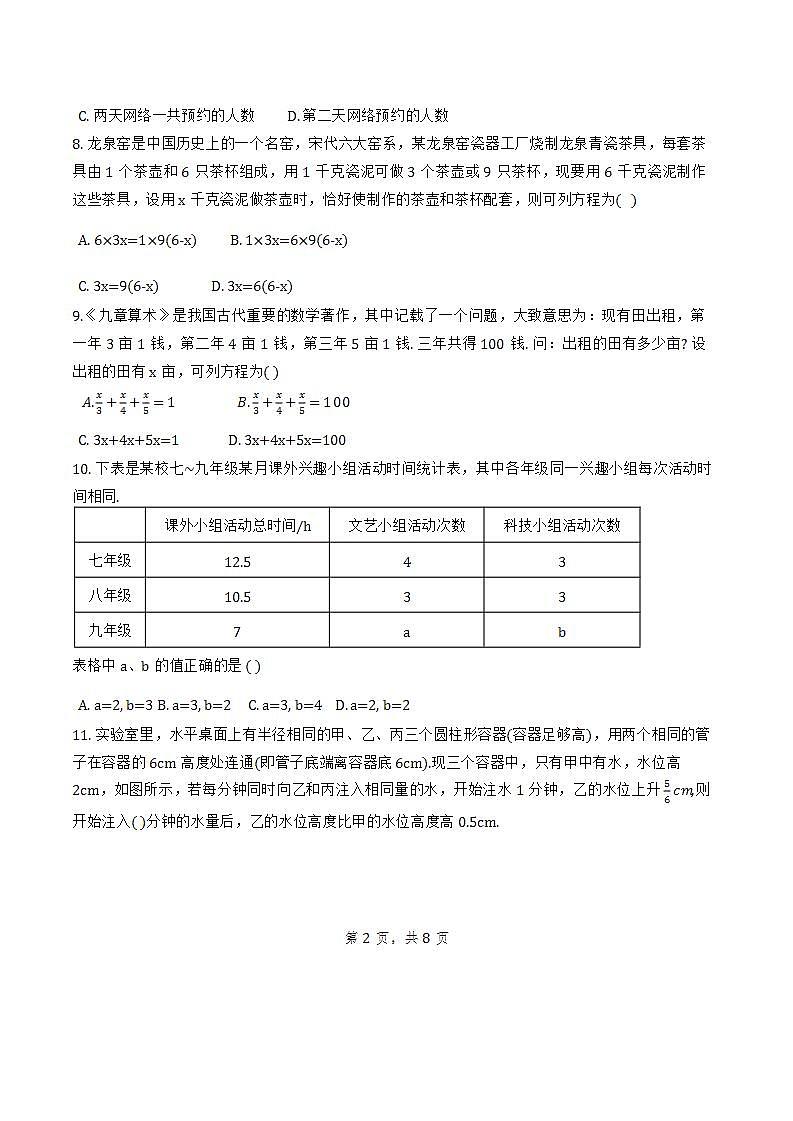2024年天津市双菱中学七年级12月月考——数学试卷第2页