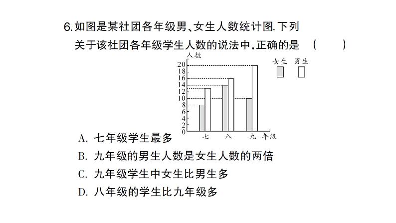 初中数学新沪科版七年级上册第5章 数据的收集与整理考点整合与提升课堂作业课件2024秋第7页