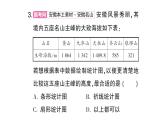初中数学新沪科版七年级上册5.3 用统计图描述数据课堂作业课件2024秋