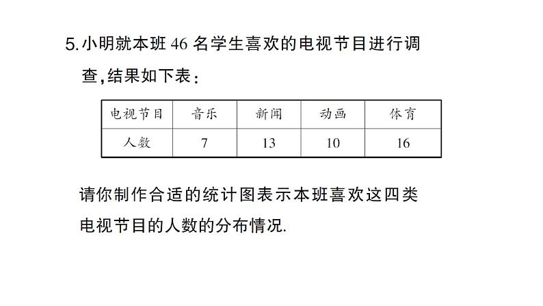 初中数学新沪科版七年级上册5.3 用统计图描述数据课堂作业课件2024秋第6页