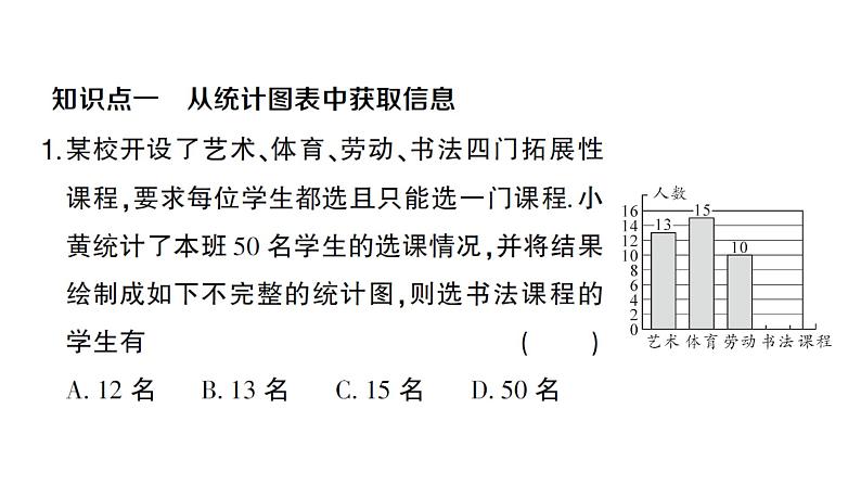 初中数学新沪科版七年级上册5.4 从图表中的数据获取信息课堂作业课件2024秋第2页