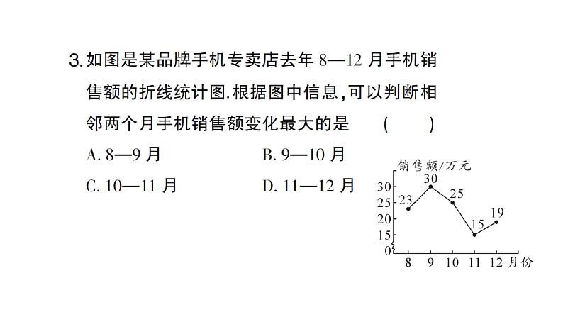 初中数学新沪科版七年级上册5.4 从图表中的数据获取信息课堂作业课件2024秋第4页