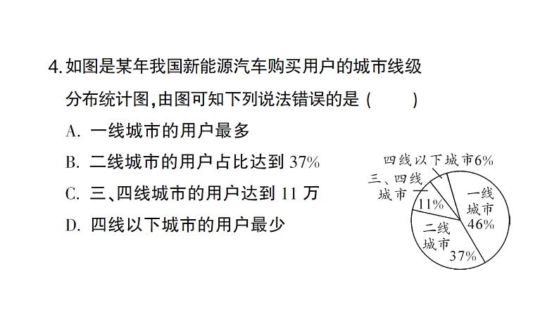 初中数学新沪科版七年级上册5.4 从图表中的数据获取信息课堂作业课件2024秋第5页