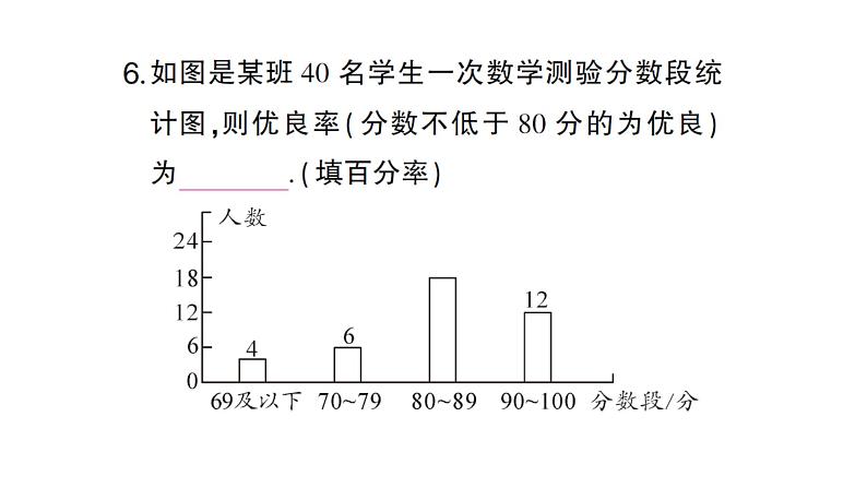 初中数学新沪科版七年级上册5.4 从图表中的数据获取信息课堂作业课件2024秋第7页