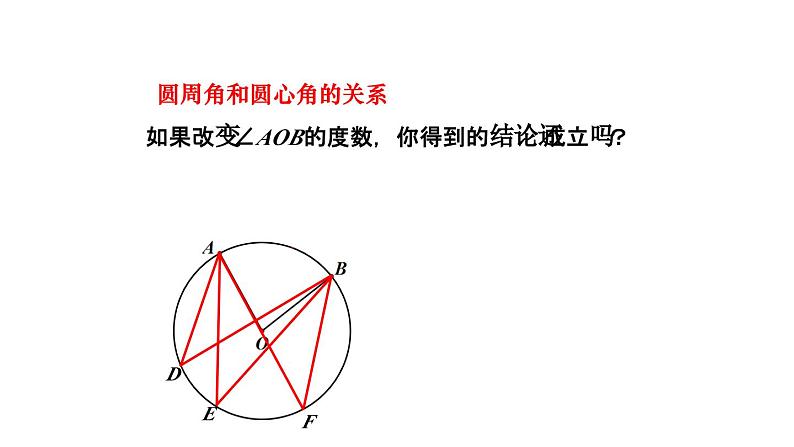 27.1.3 圆周角 华师大版数学九年级下册课件第6页