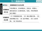 15.1 數(shù)據(jù)的收集 華東師大版數(shù)學(xué)八年級(jí)上冊(cè)知識(shí)考點(diǎn)梳理課件