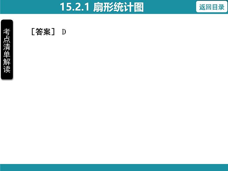 15.2.1 扇形统计图 华东师大版数学八年级上册知识考点梳理课件第7页