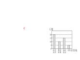15.2.2 利用统计图表传递信息 华东师大版数学八年级上册课件