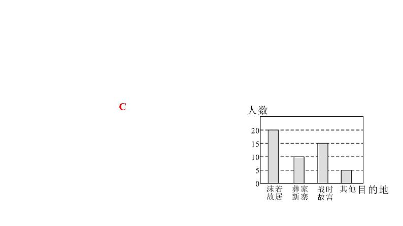 15.2.2 利用统计图表传递信息 华东师大版数学八年级上册课件第4页