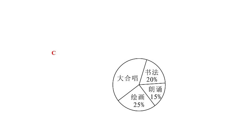 15.2.2 利用统计图表传递信息 华东师大版数学八年级上册课件第6页